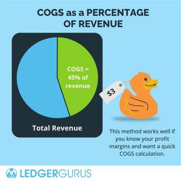 Do you subtract COGS from revenue?