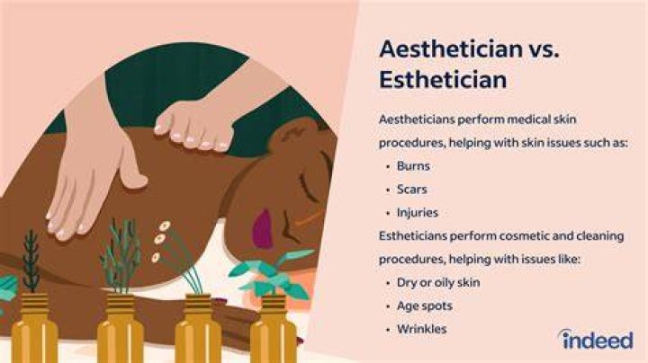 Do you tip a medical Aesthetician?