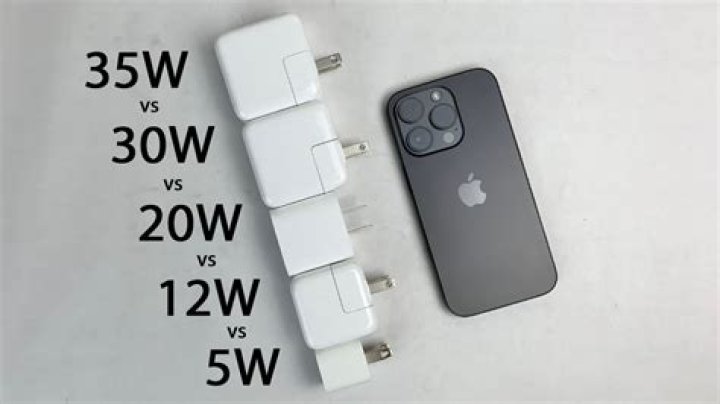 Does 30W charge faster than 20W?