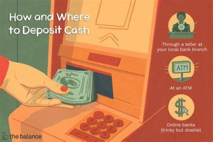 Does a deposit put money in your account?