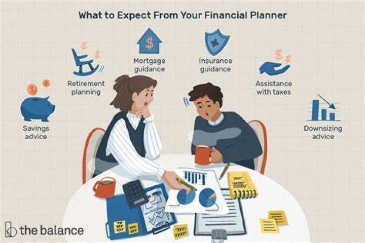 Does a financial advisor help with taxes?