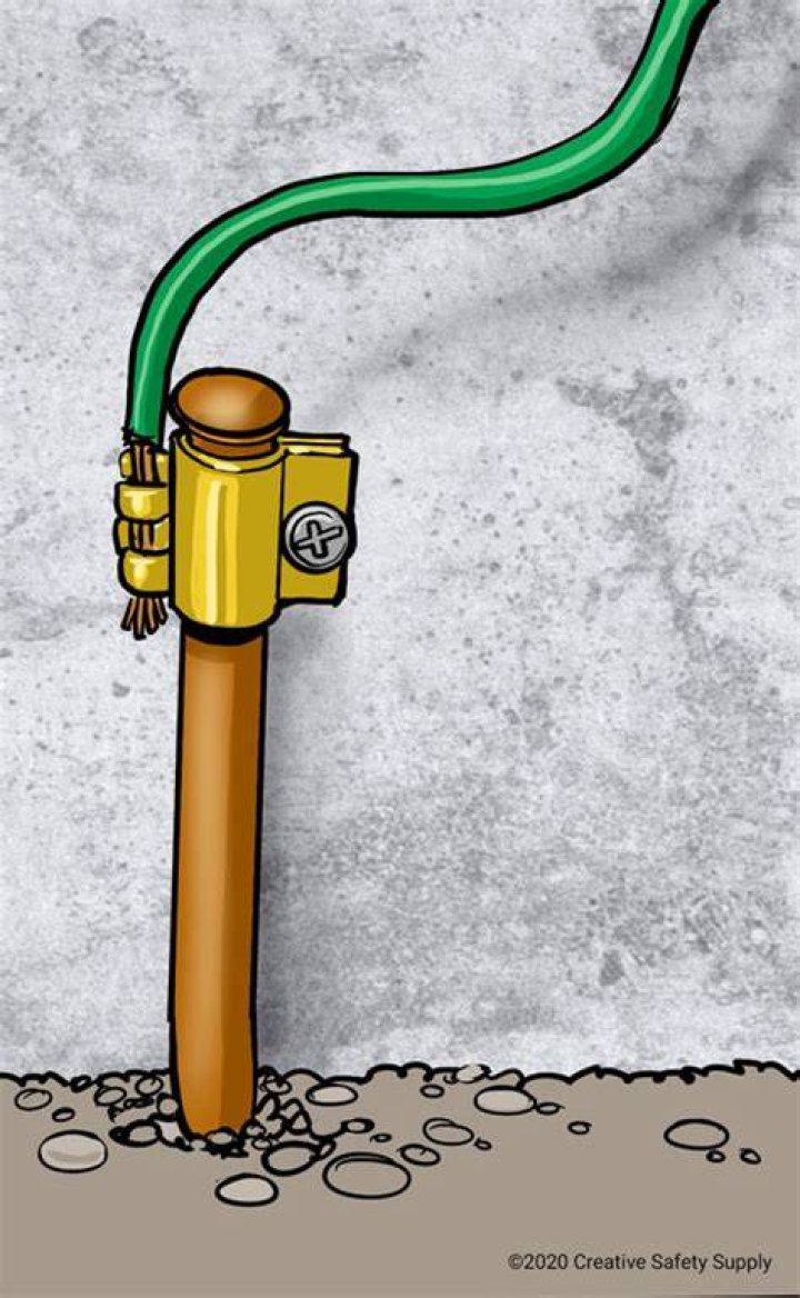 Does a ground wire have to be copper?