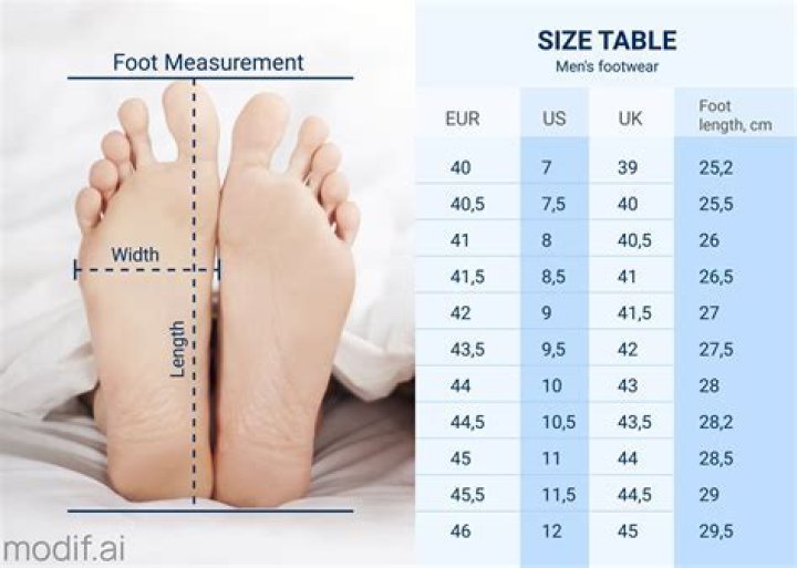 Does a guy's shoe size mean anything?