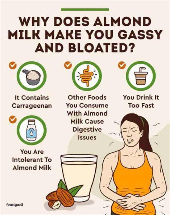 Does almond milk cause bloating and gas?