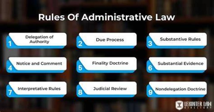 Does an administrative agency have the power to issue rules and regulations?
