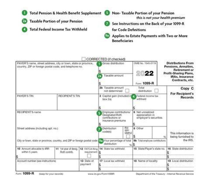 Does an IRA transfer generate a 1099-R?