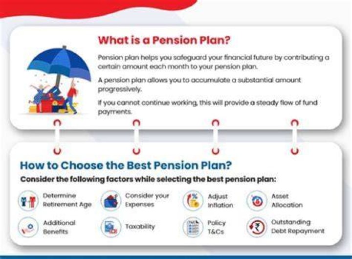 Does AutoZone have a pension plan?