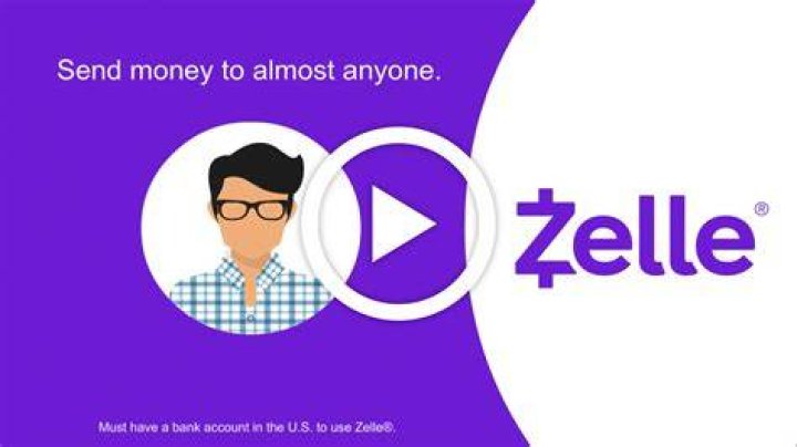 Does Bank Fund Staff Credit Union have Zelle?