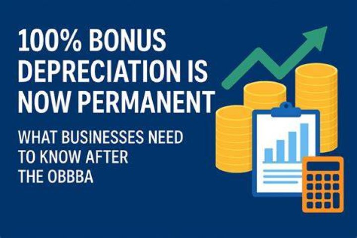 Does bonus depreciation have to be 100%?