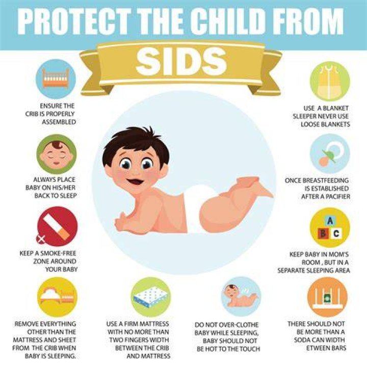 Does breastmilk prevent SIDS?