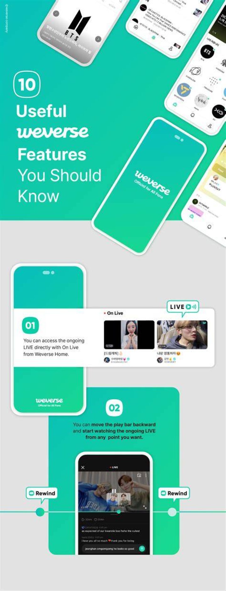 Does BTS use Weverse app?
