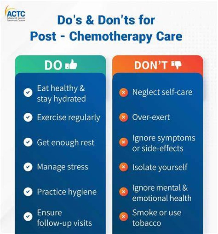 Does chemo keep you awake at night?