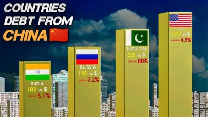 Does China have any debt?