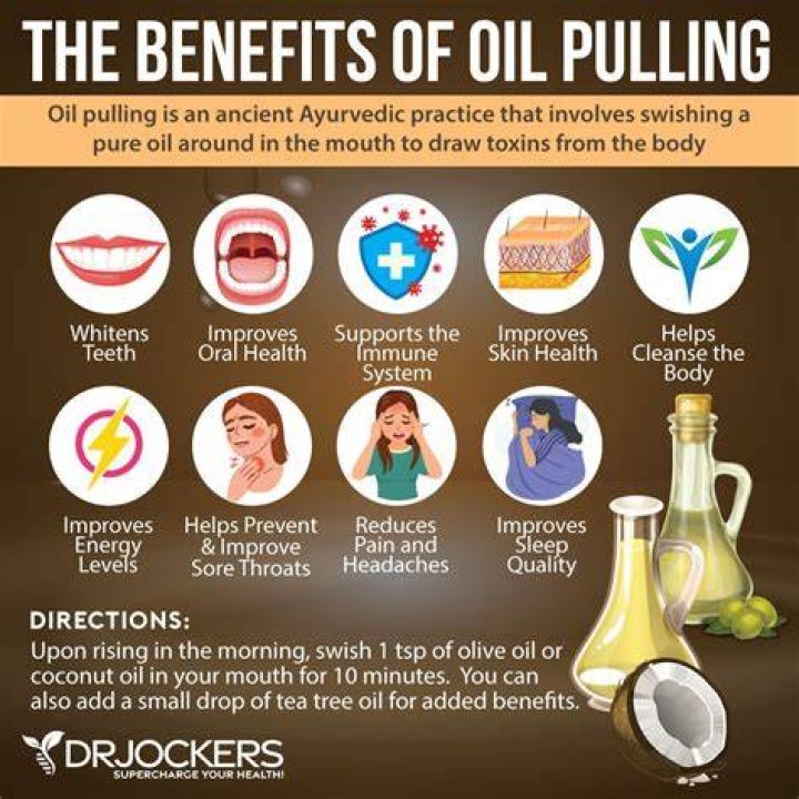 Does coconut oil pulling work?
