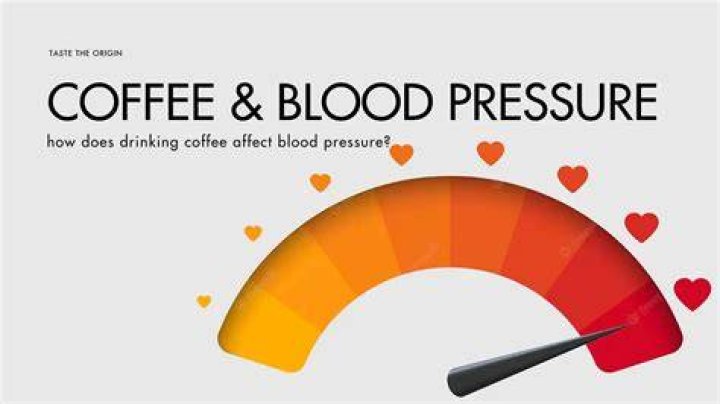 Does coffee increase blood flow?