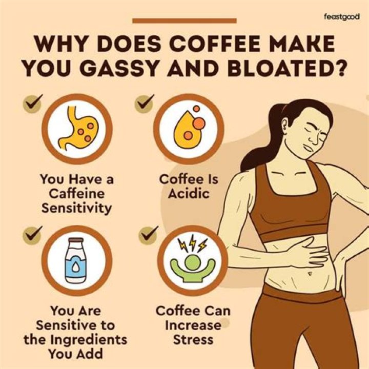 Does coffee make you bloated?