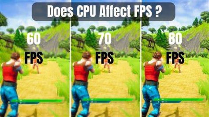 Does CPU speed affect FPS?