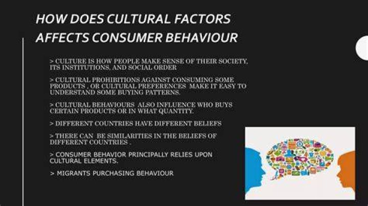 Does culture influence consumer Behaviour?