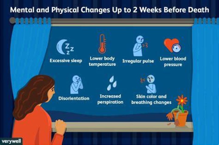 Does death change a person?