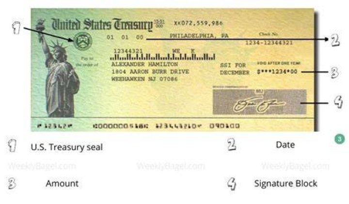 Does Department of Treasury sent me a check?