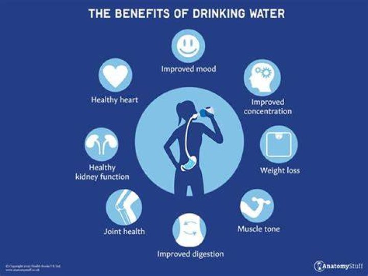 Does drinking water help restless legs?