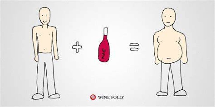 Does drinking wine every night make you fat?