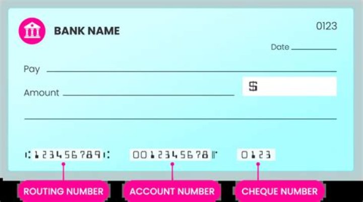 Does each bank branch have its own routing number?
