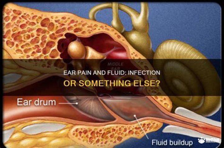 Does ear pain always mean infection?