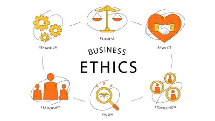 Does ethics pay for the small business?