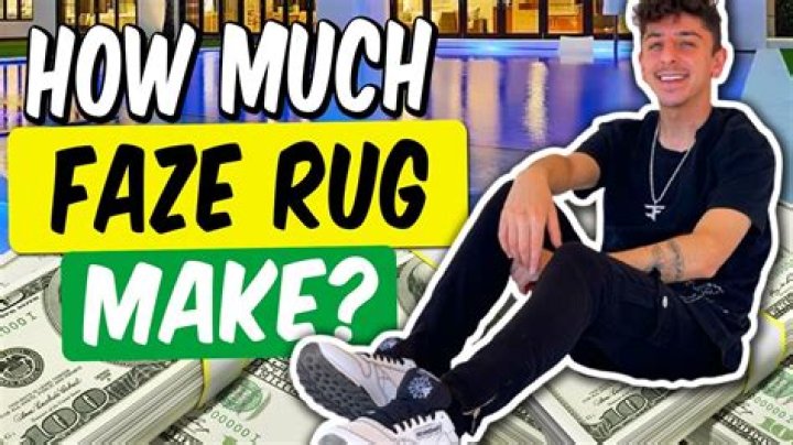 Does FaZe pay a salary?