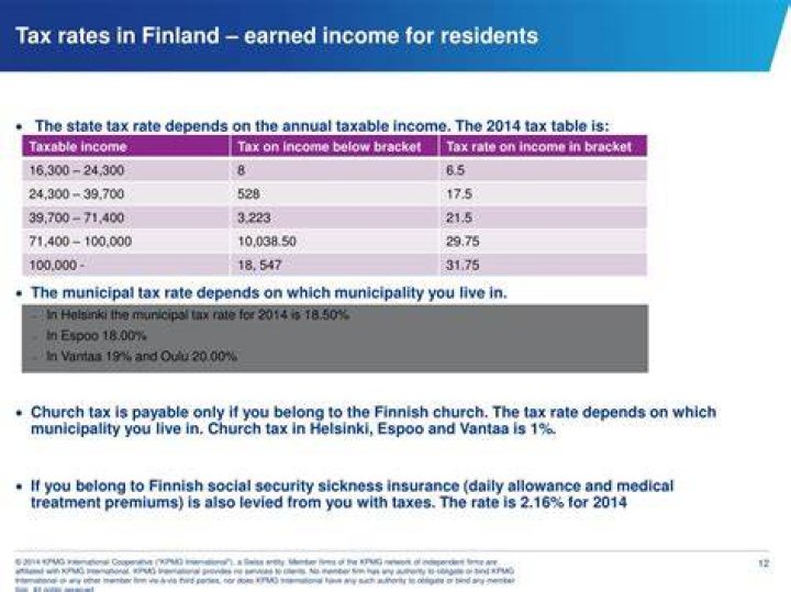 Does Finland tax foreign income?