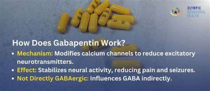 Does gabapentin help with knee pain?