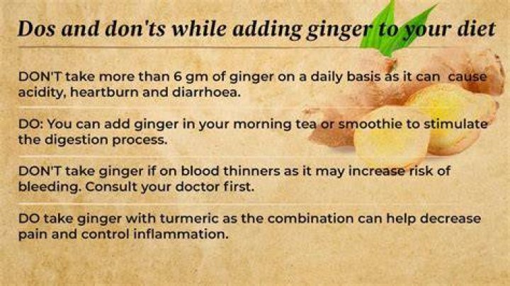 Does ginger cause bleeding?