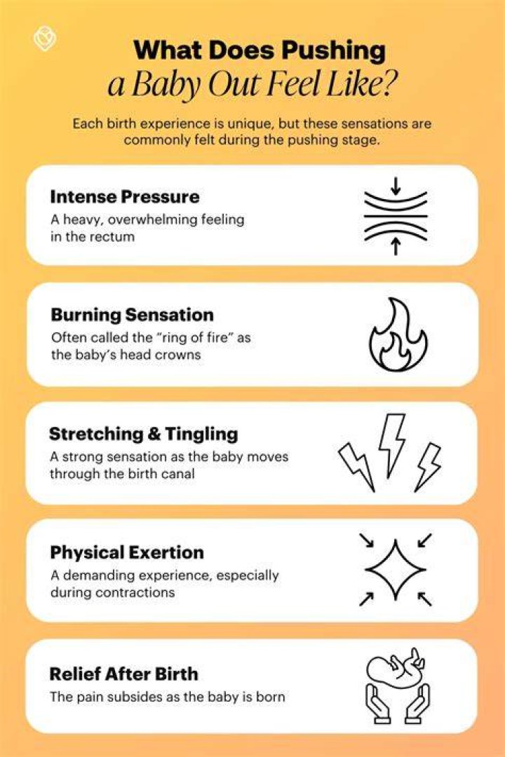 Does giving birth feel like breaking bones?