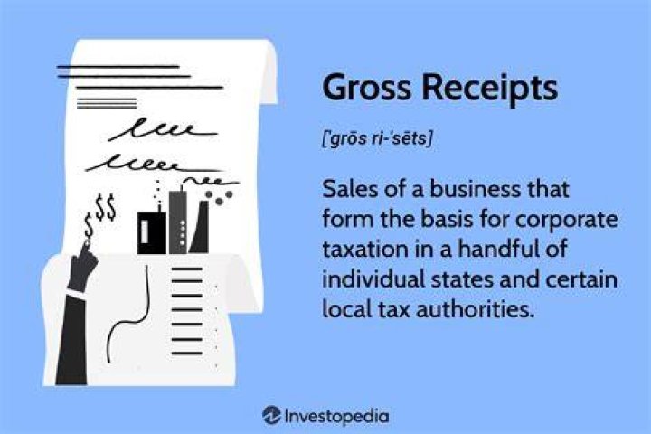 Does gross receipts or sales include sales tax?