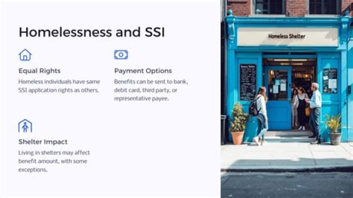Does having a roommate affect SSI?
