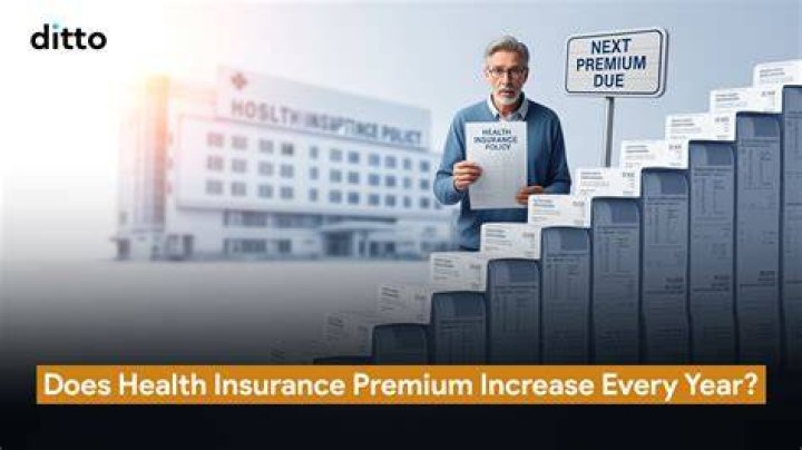Does health insurance end every year?