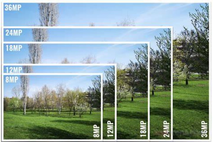 Does higher MP mean better camera?
