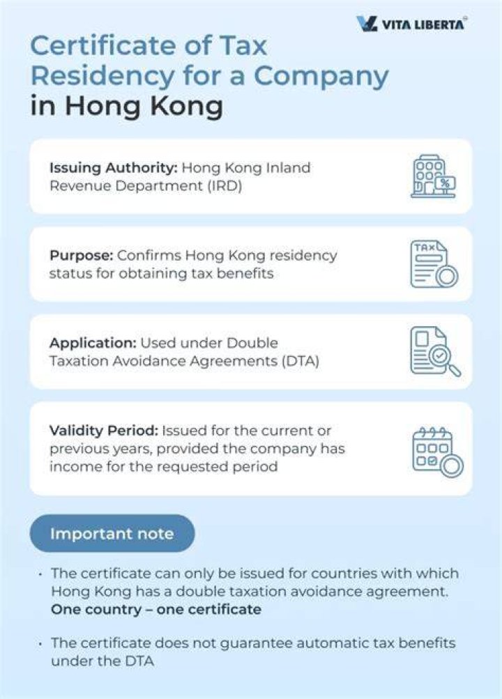 Does Hong Kong issue tax residency certificate?