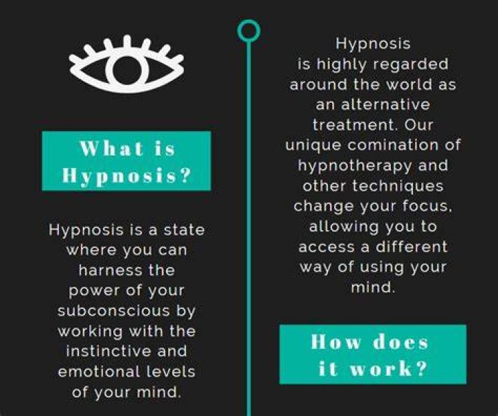 Does hypnosis work for money?