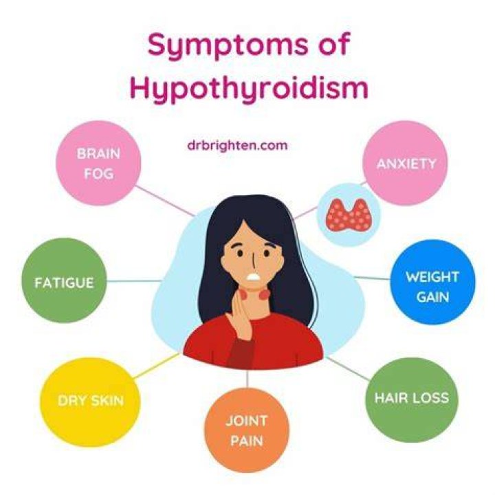 Does hypothyroidism get worse in winter?