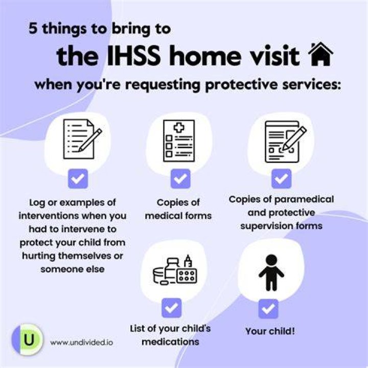 Does Ihss offer life?