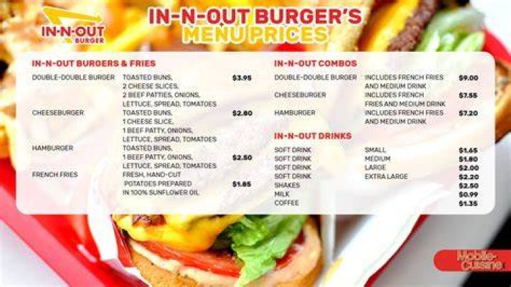 Does In-N-Out have a stock symbol?