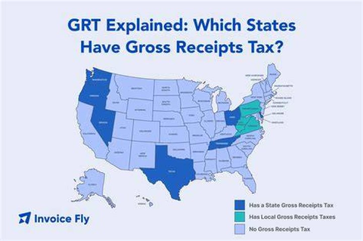 Does Indiana have a gross receipts tax?
