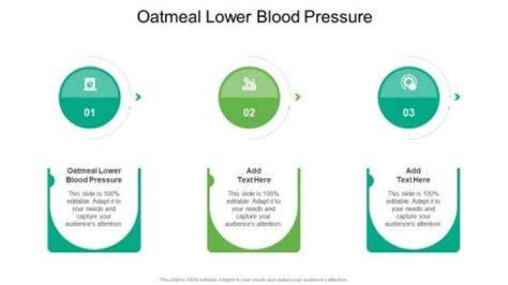 Does instant oatmeal Lower blood Pressure?