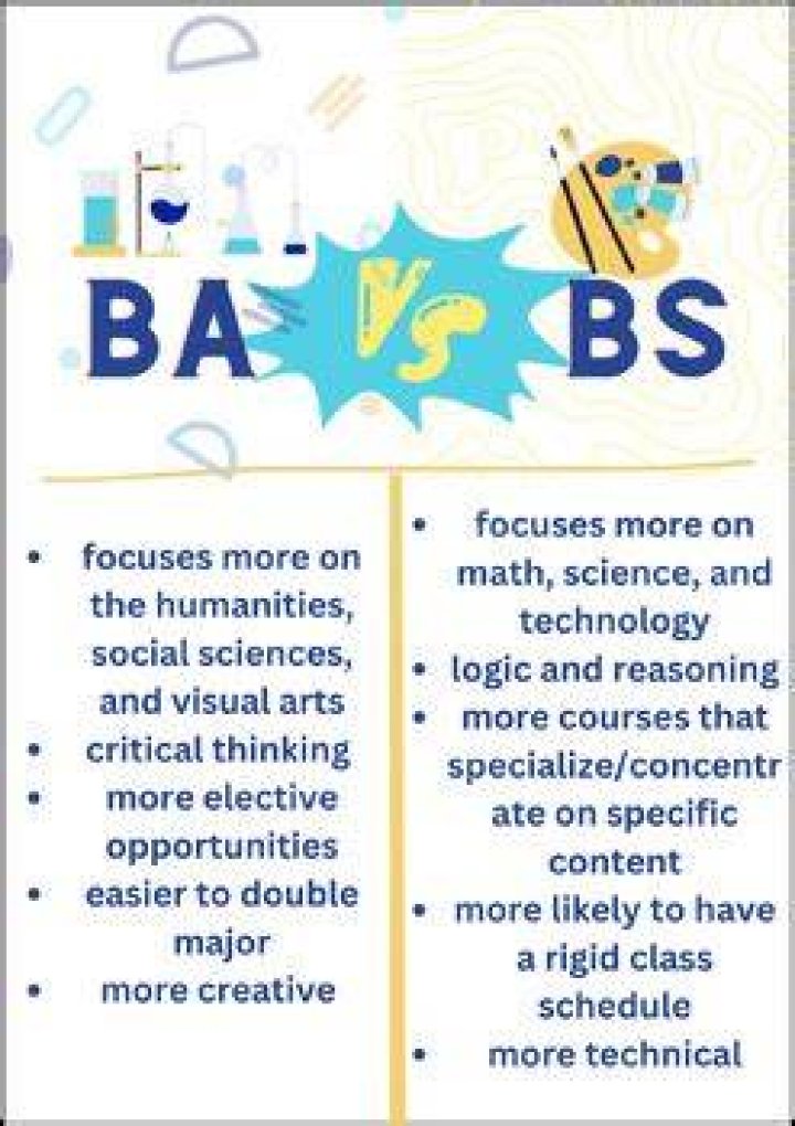 Does it matter if I get a BA or BS?