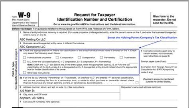 Does it matter when a w9 is signed?