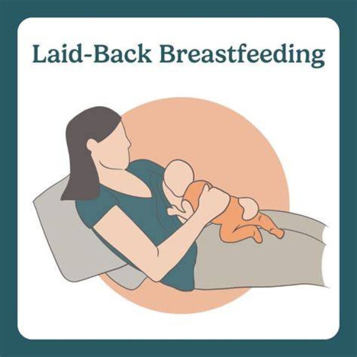 Does laid-back breastfeeding count as tummy time?