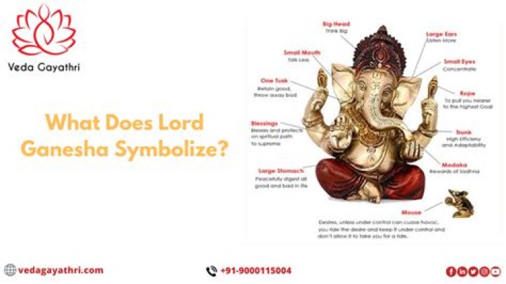 Does Lord Ganesha really exist?