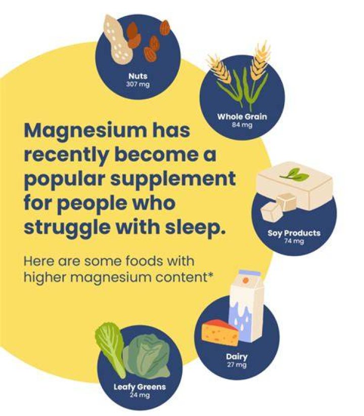 Does magnesium make you sleepy during the day?